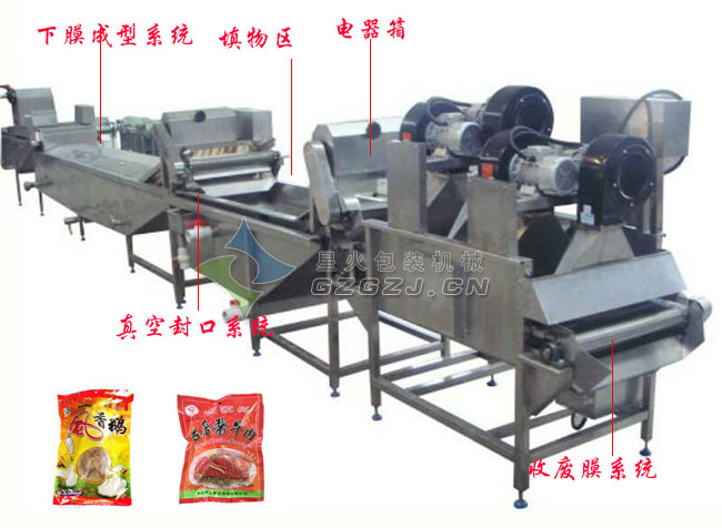 醬料、鳳爪、醬腌菜、肉制品真空包裝流水線整機(jī)及樣品