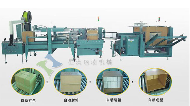 全自動(dòng)紙箱包裝流水線整機(jī)展示